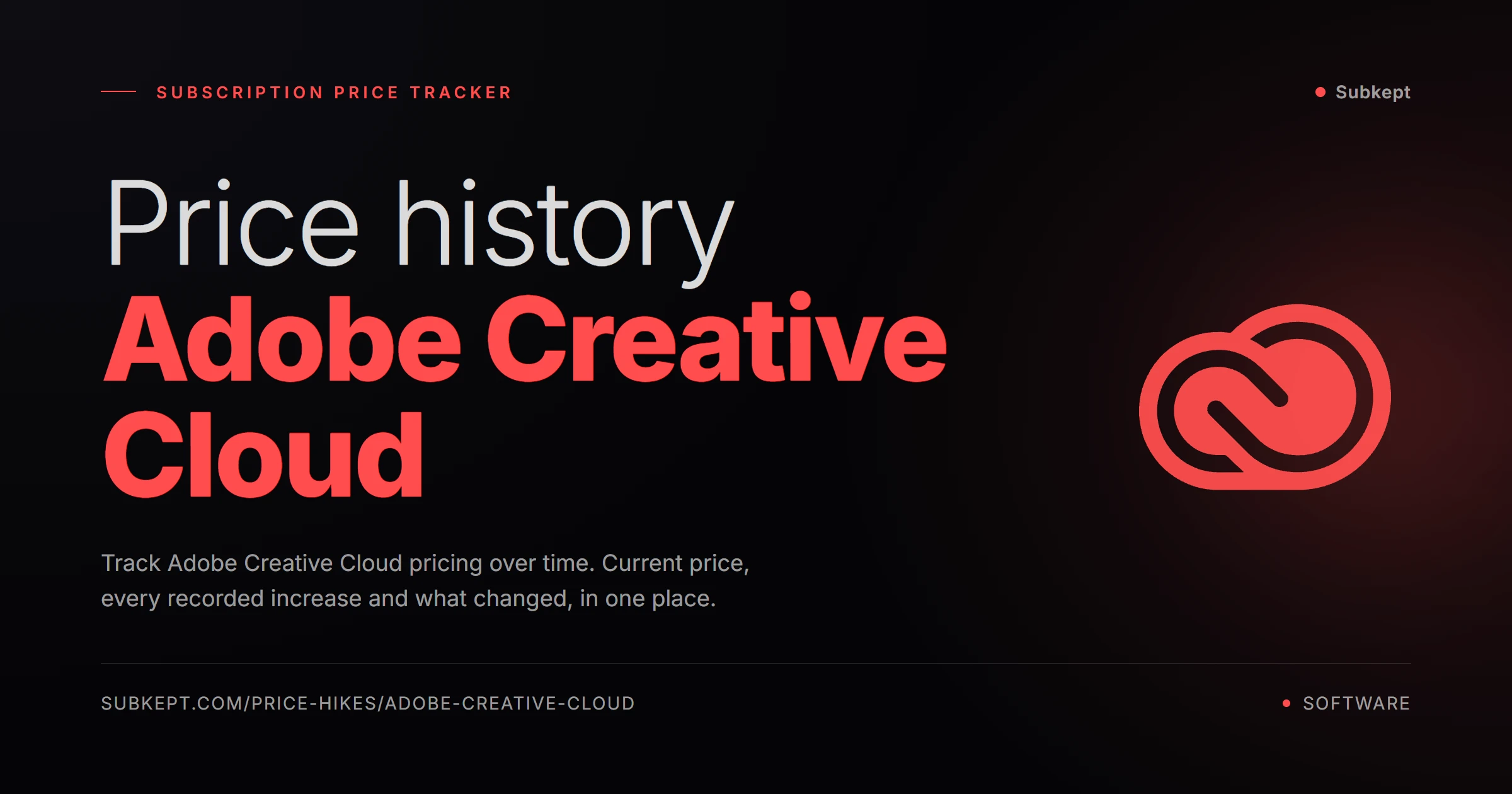 Adobe Creative Cloud Price Hikes & Price History (2026)