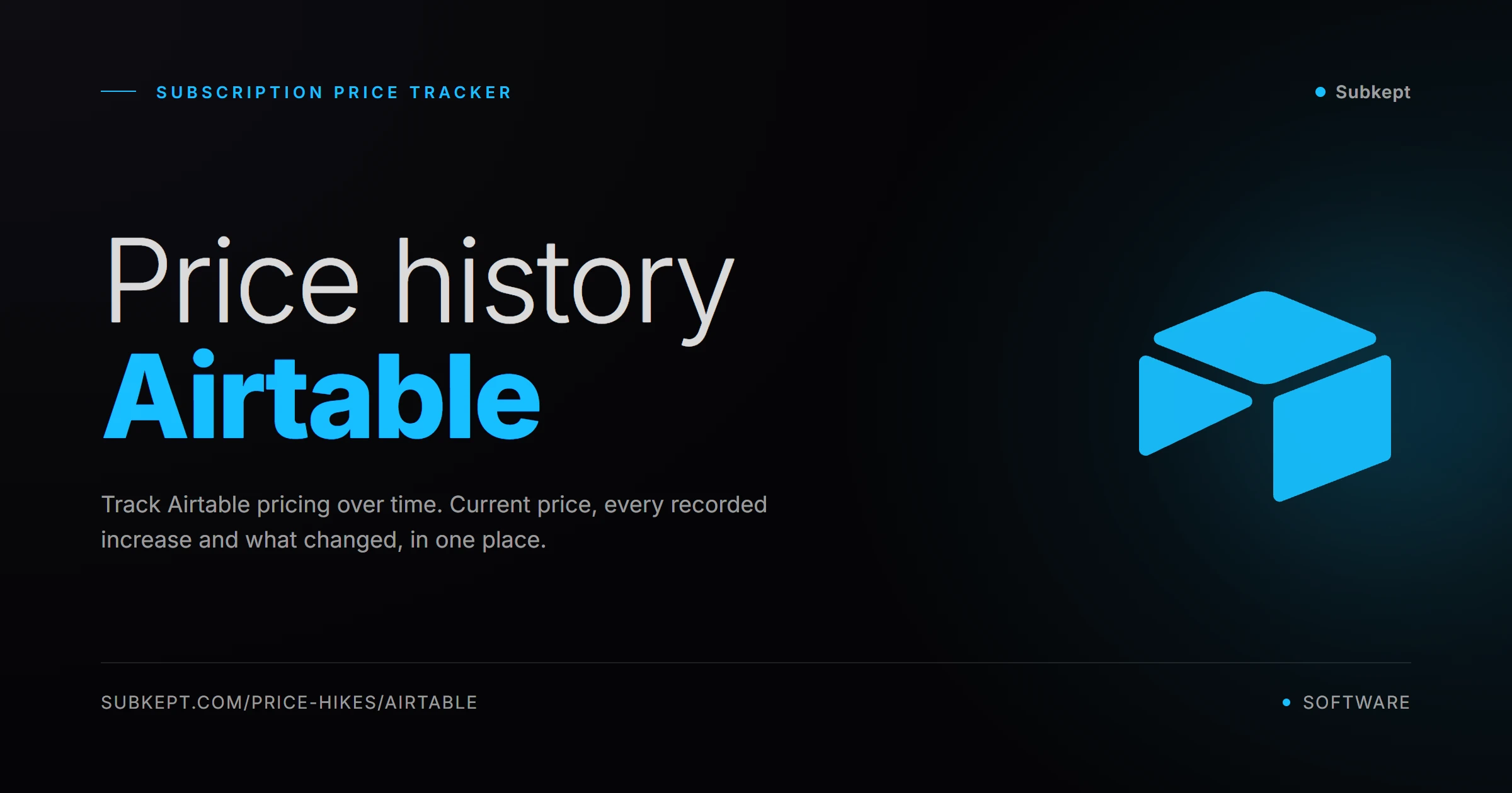 Airtable Price Hikes & Price History (2026)