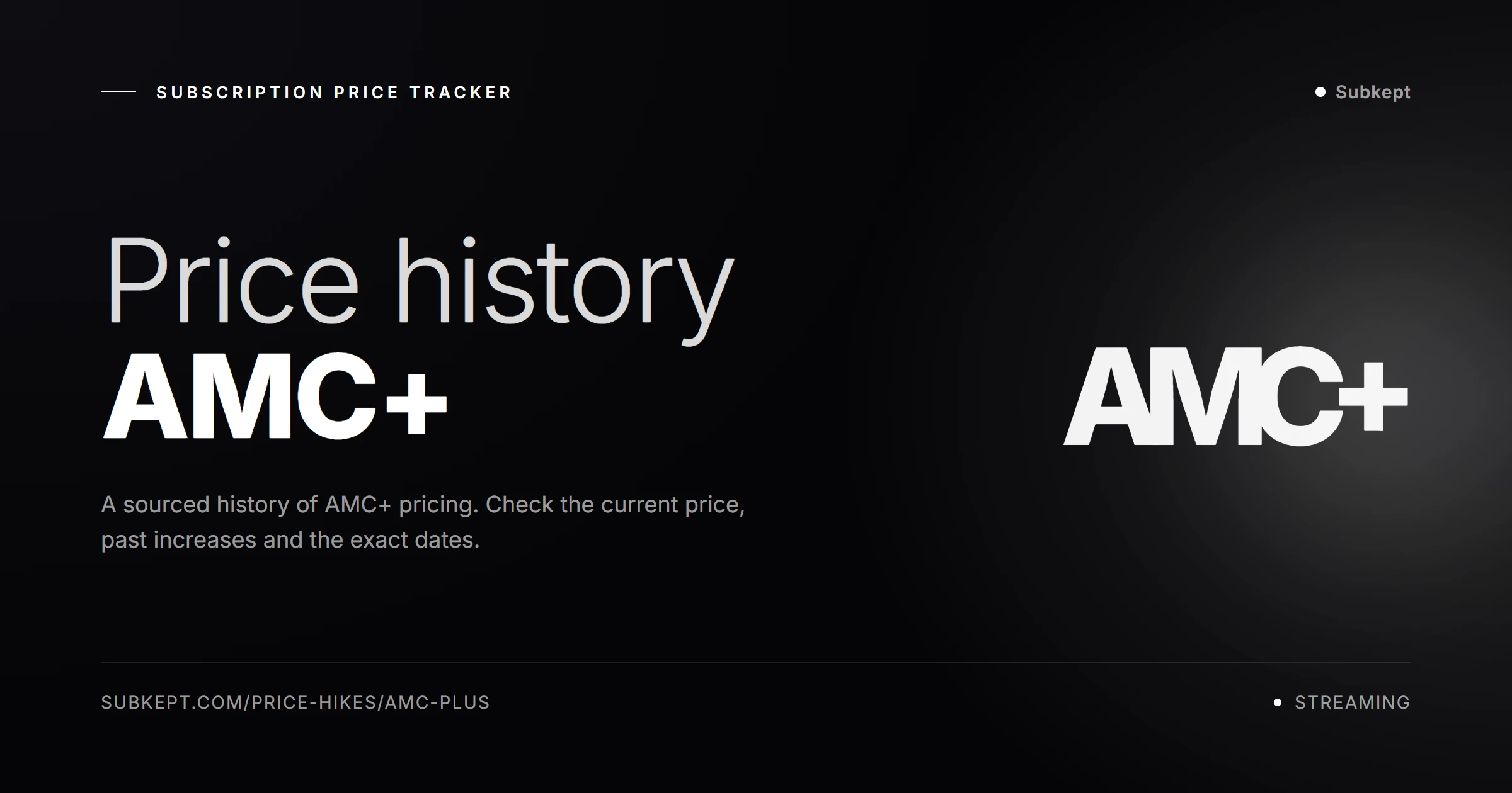 AMC+ Price Hikes & Price History (2026)
