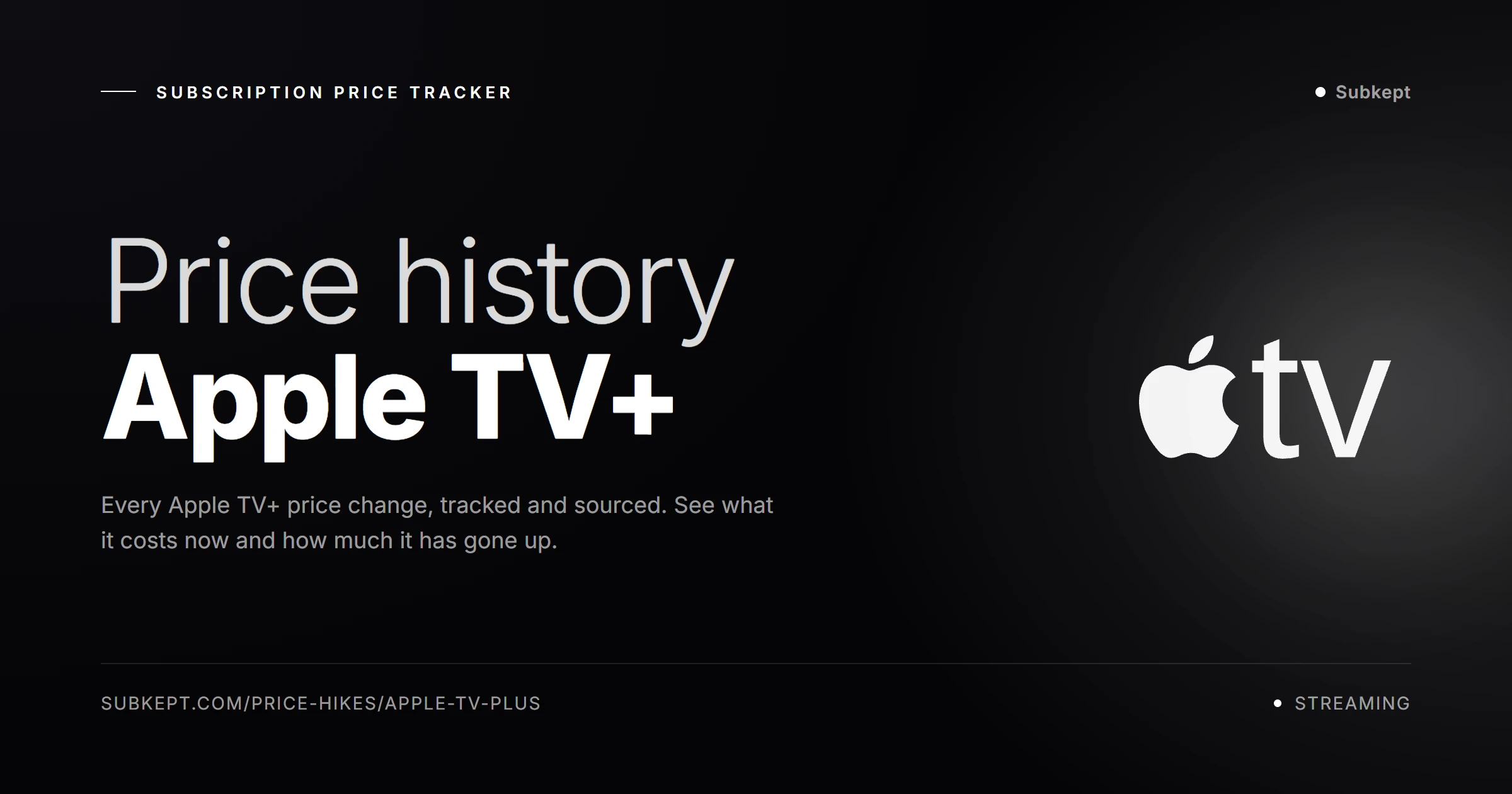 Apple TV+ Price Hikes & Price History (2026)