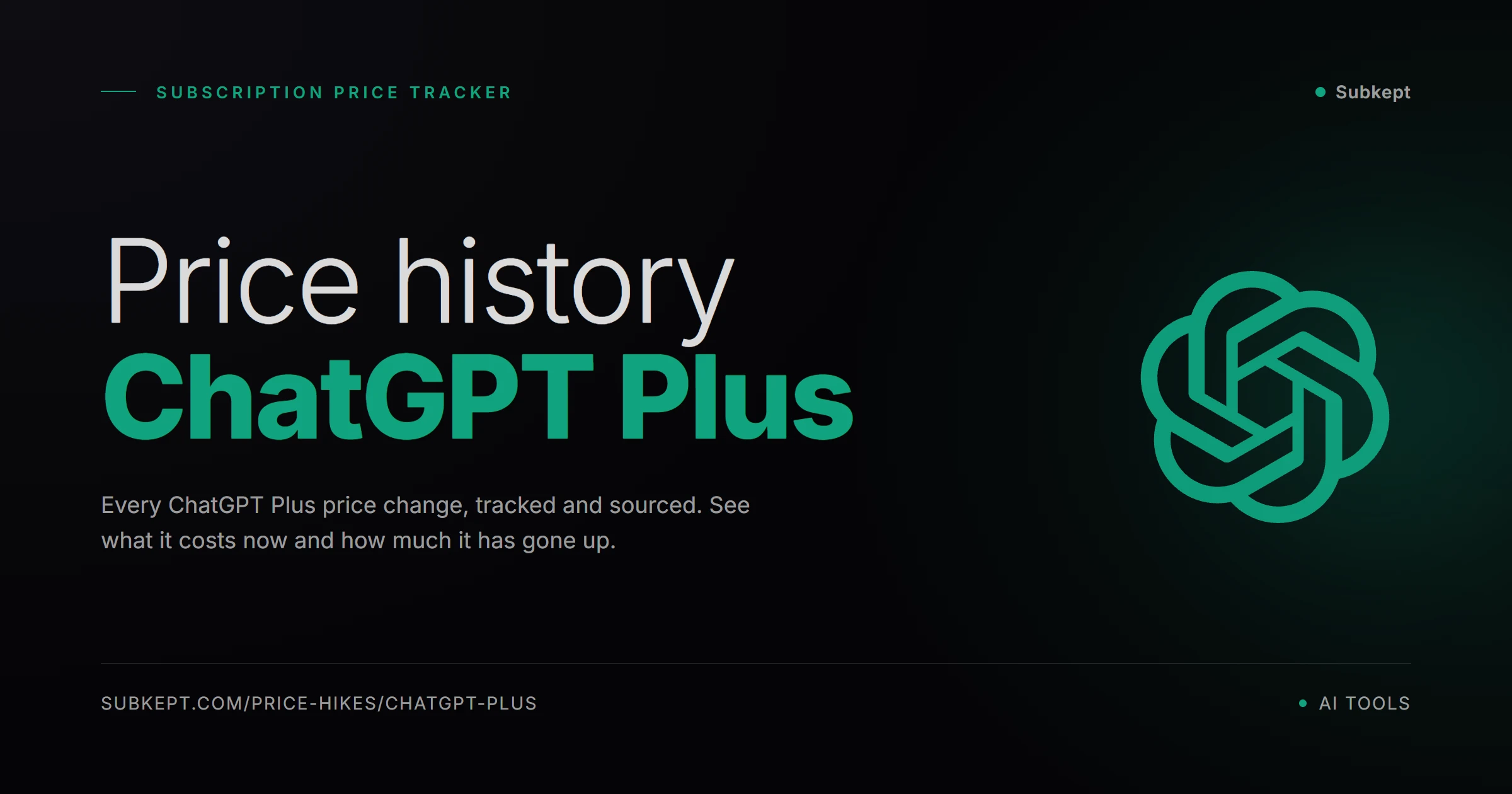ChatGPT Plus Price Hikes & Price History (2026)