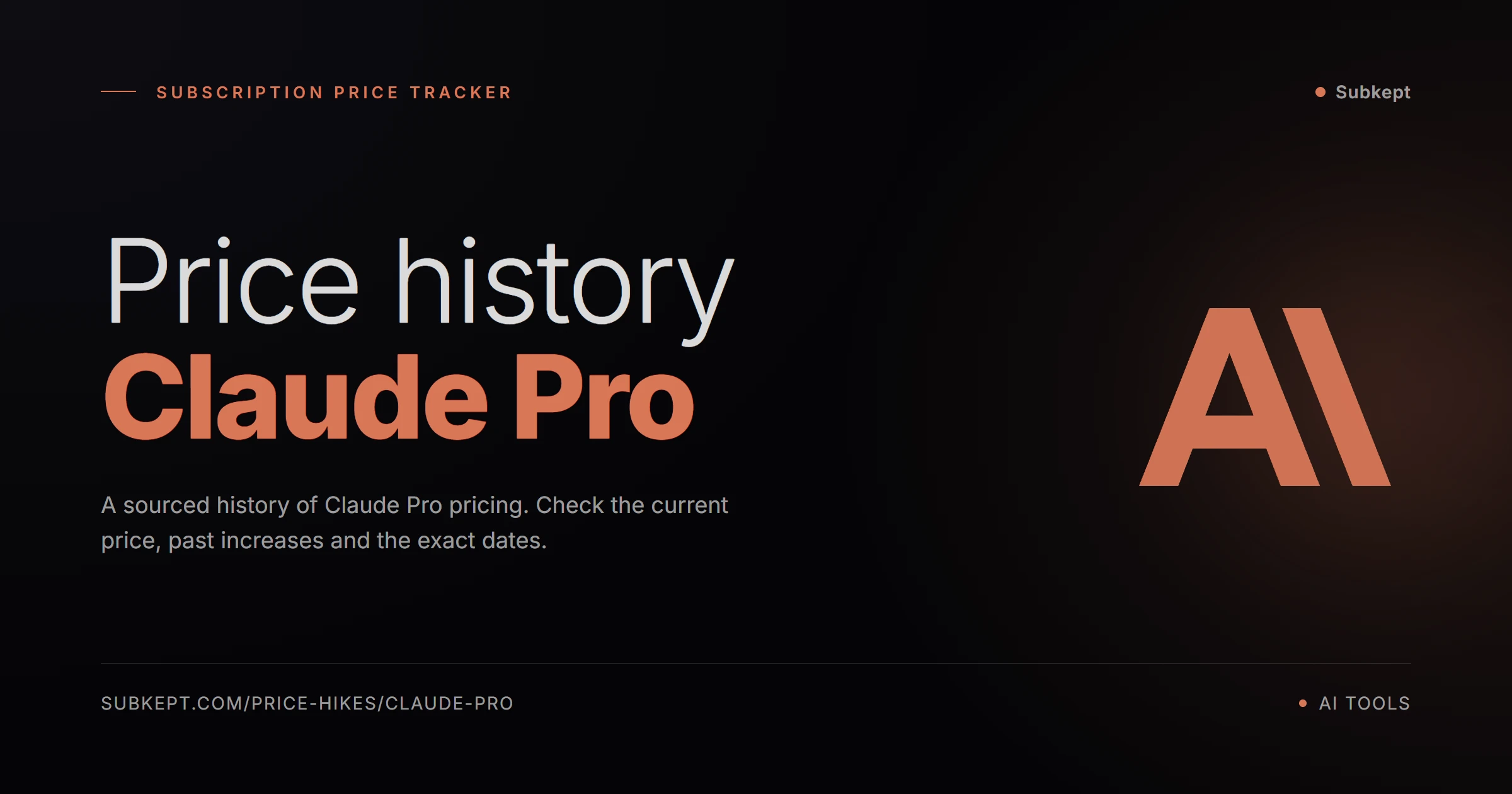 Claude Pro Price Hikes & Price History (2026)