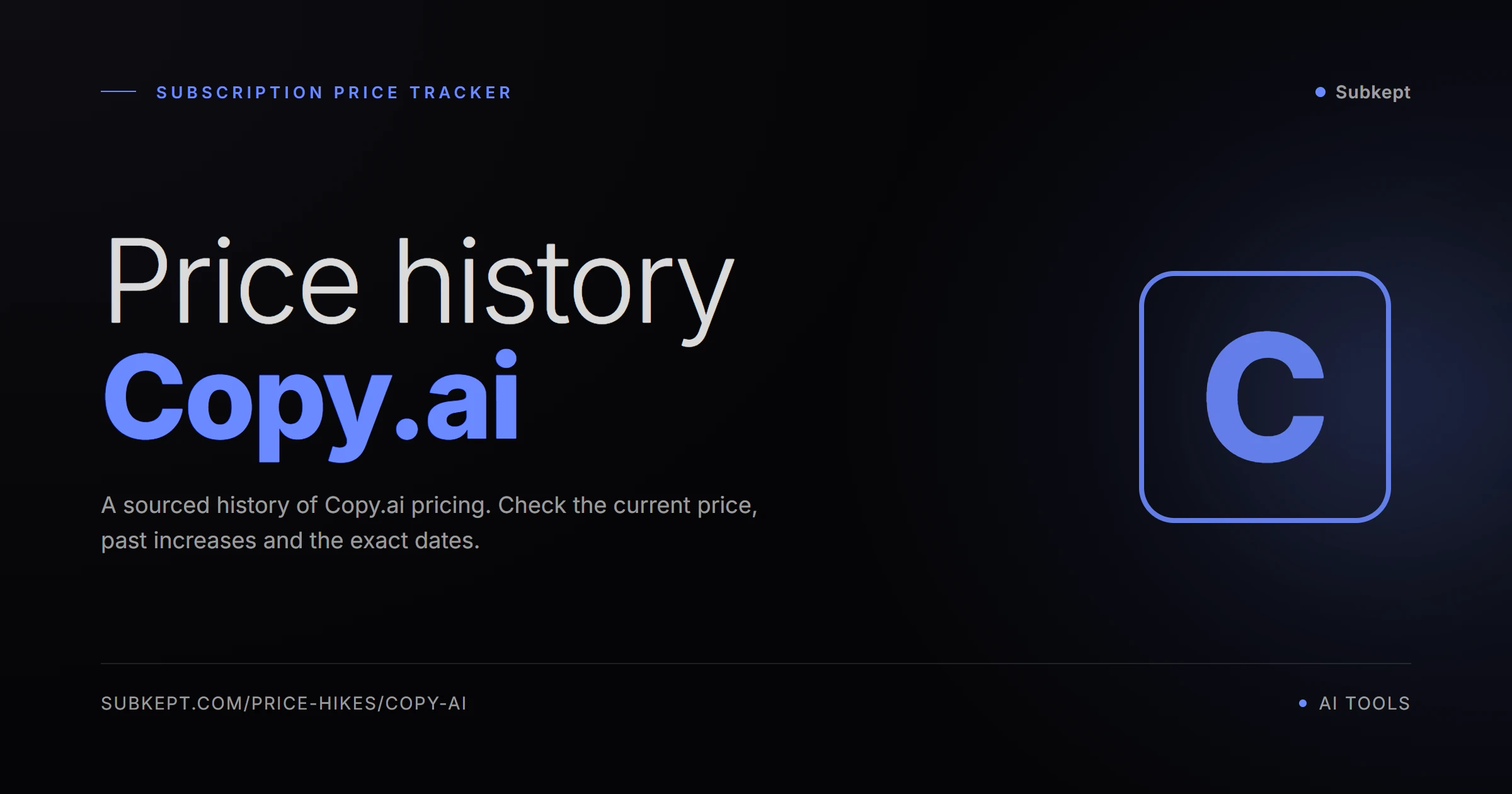 Copy.ai Price Hikes & Price History (2026)