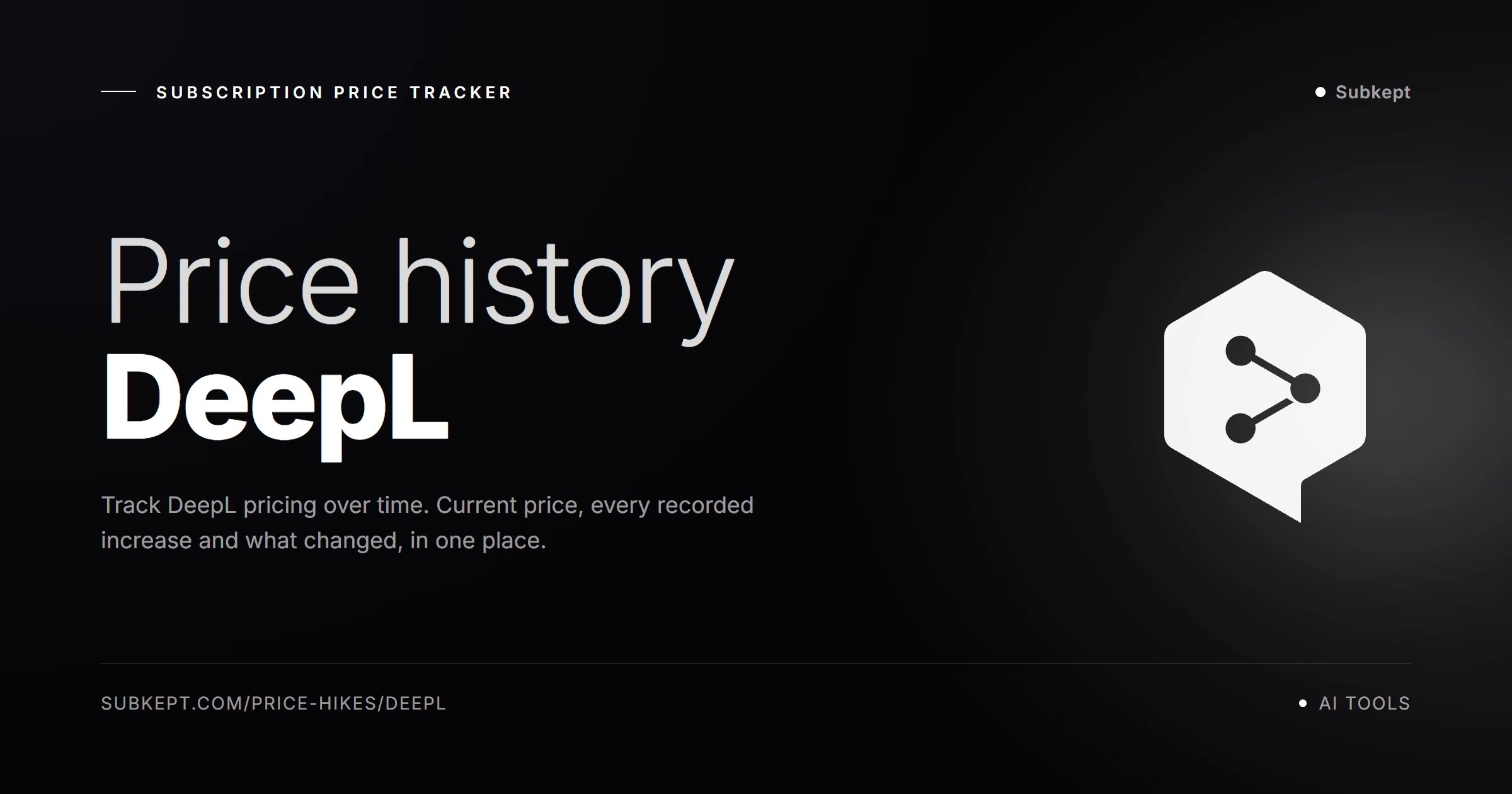 DeepL Price Hikes & Price History (2026)