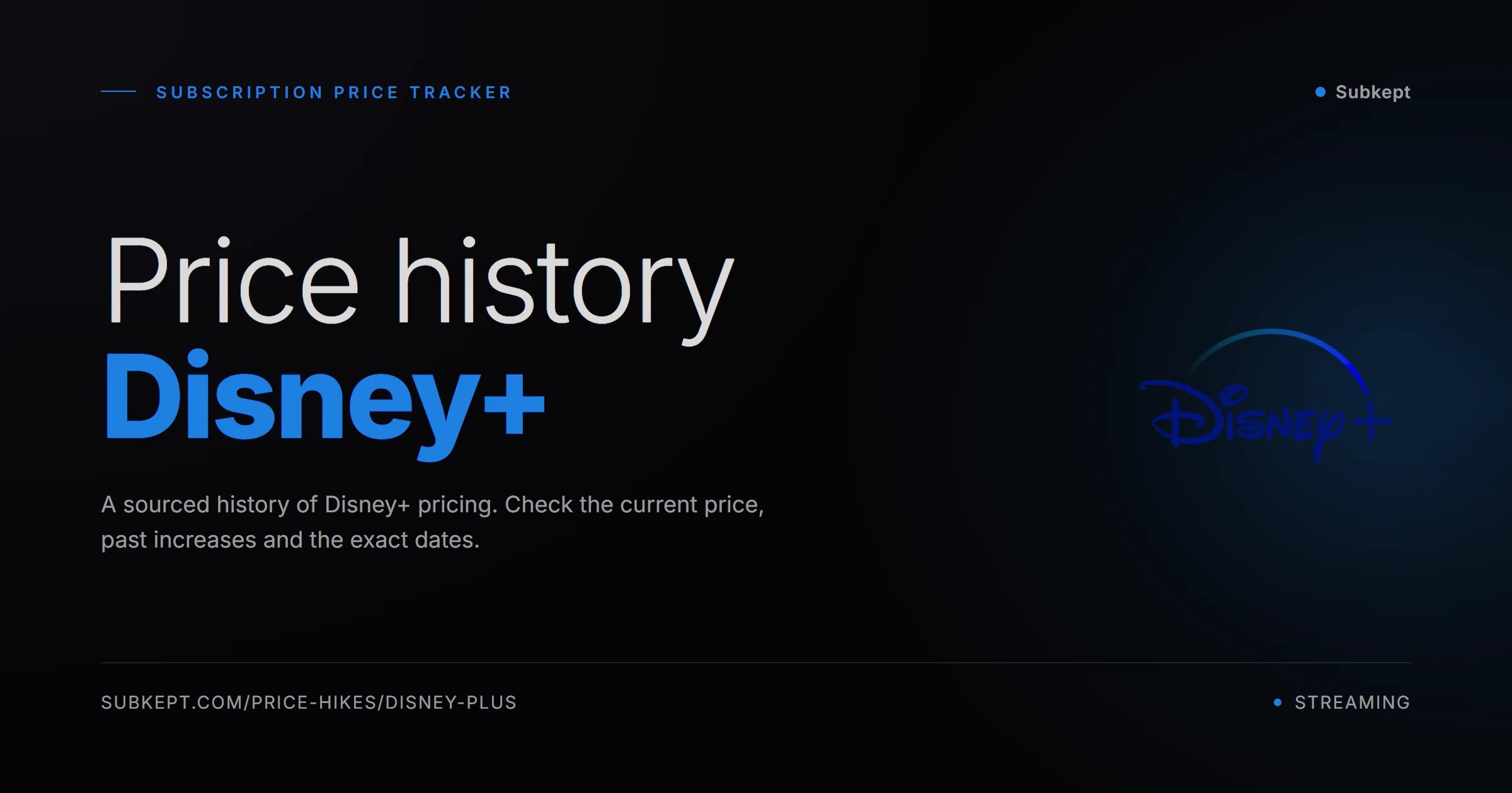 Disney+ Price Hikes & Price History (2026)