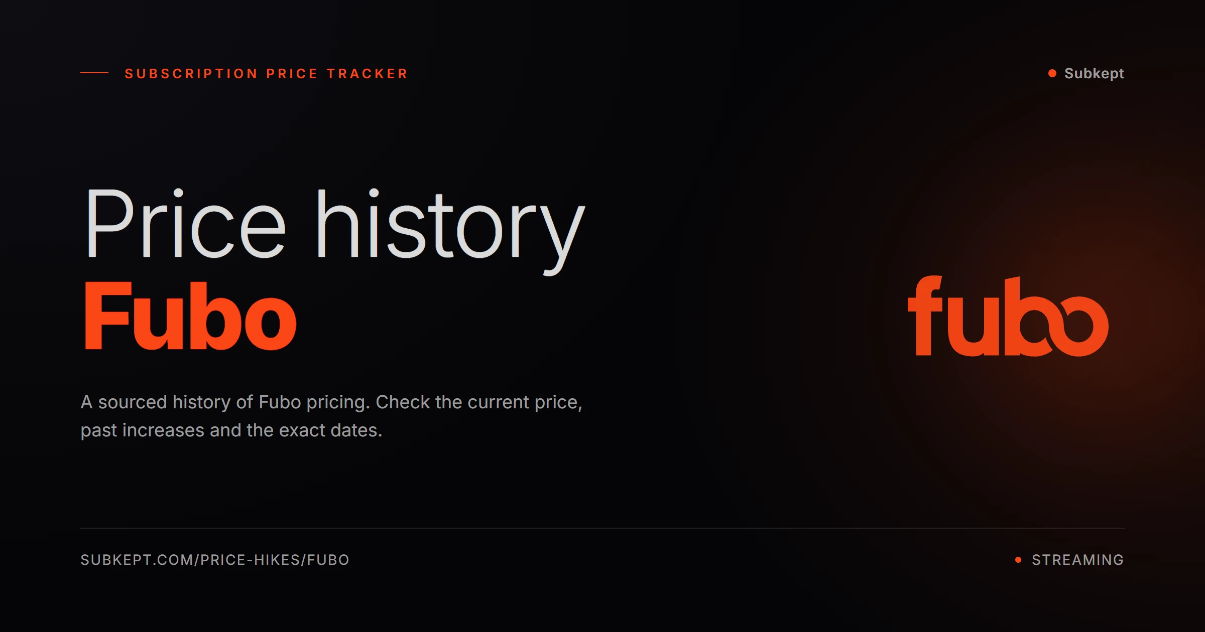 Fubo Price Hikes & Price History (2026)