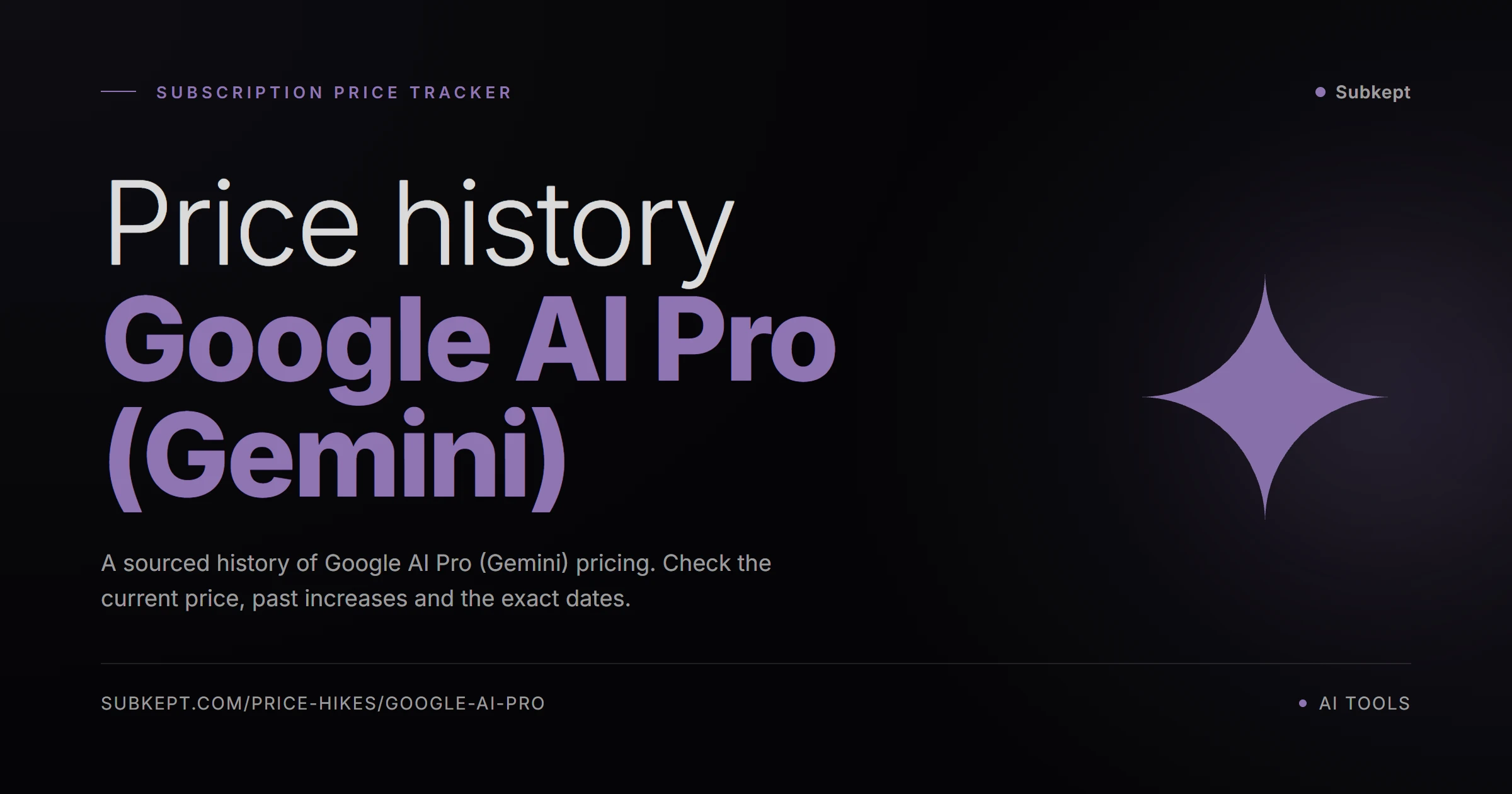 Google AI Pro (Gemini) Price Hikes & Price History (2026)