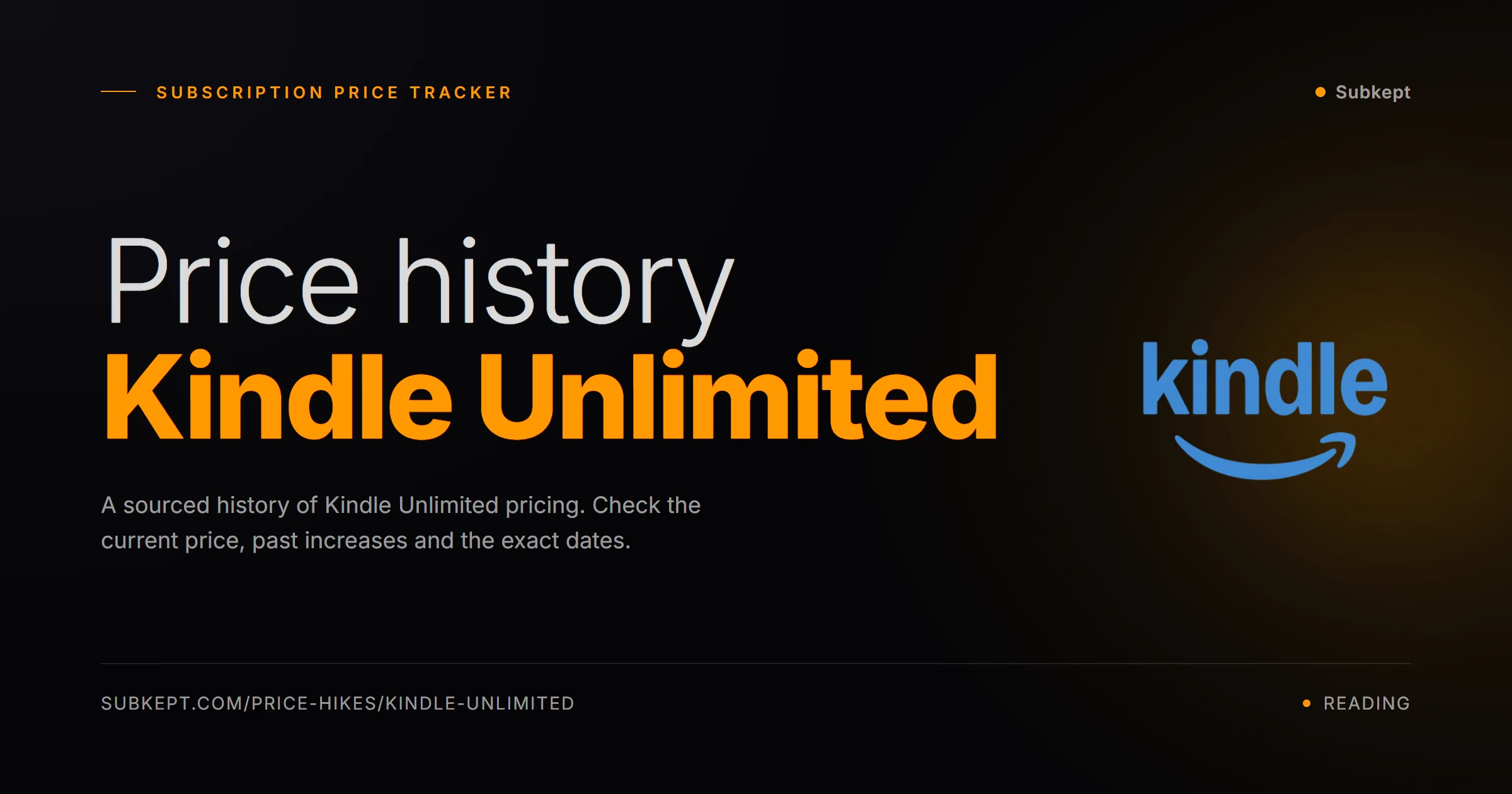 Kindle Unlimited Price Hikes & Price History (2026)
