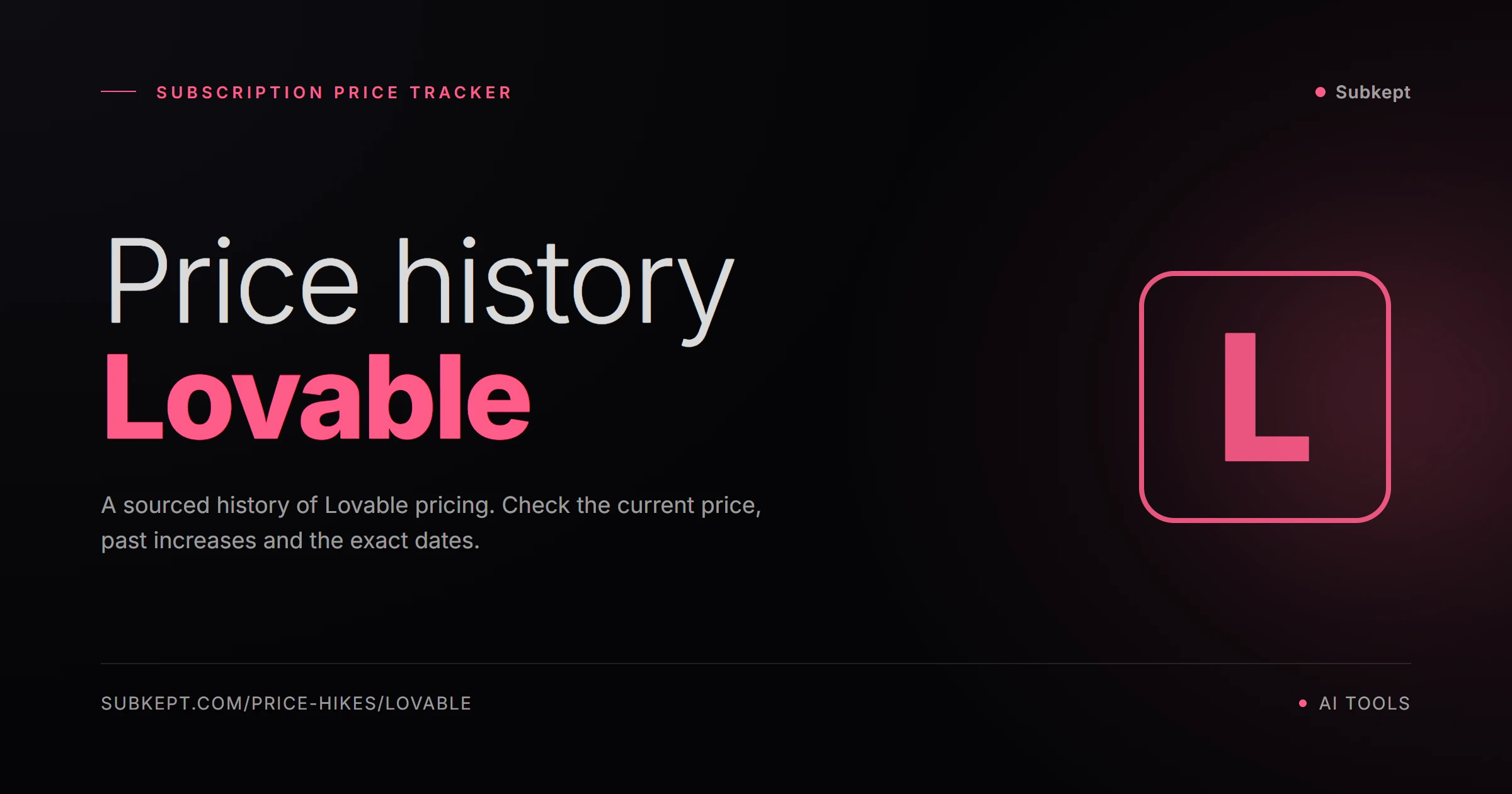 Lovable Price Hikes & Price History (2026)