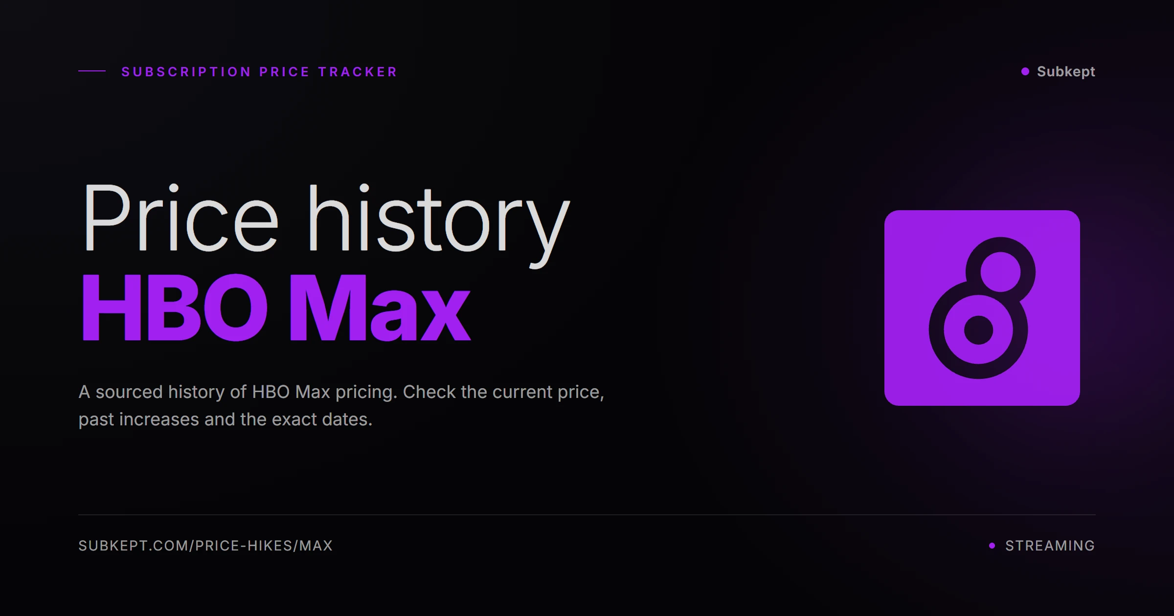 HBO Max Price Hikes & Price History (2026)