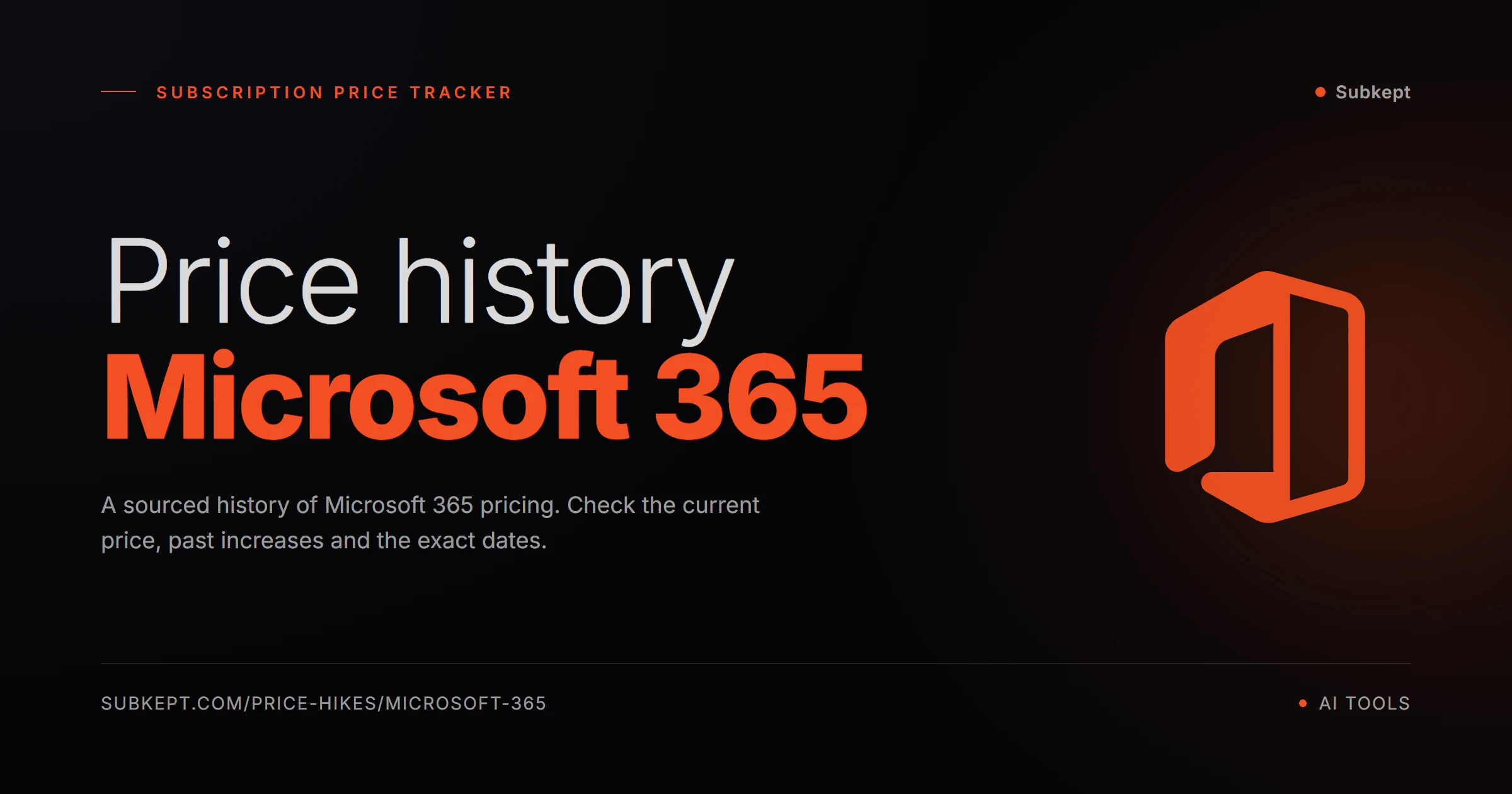 Microsoft 365 Price Hikes & Price History (2026)