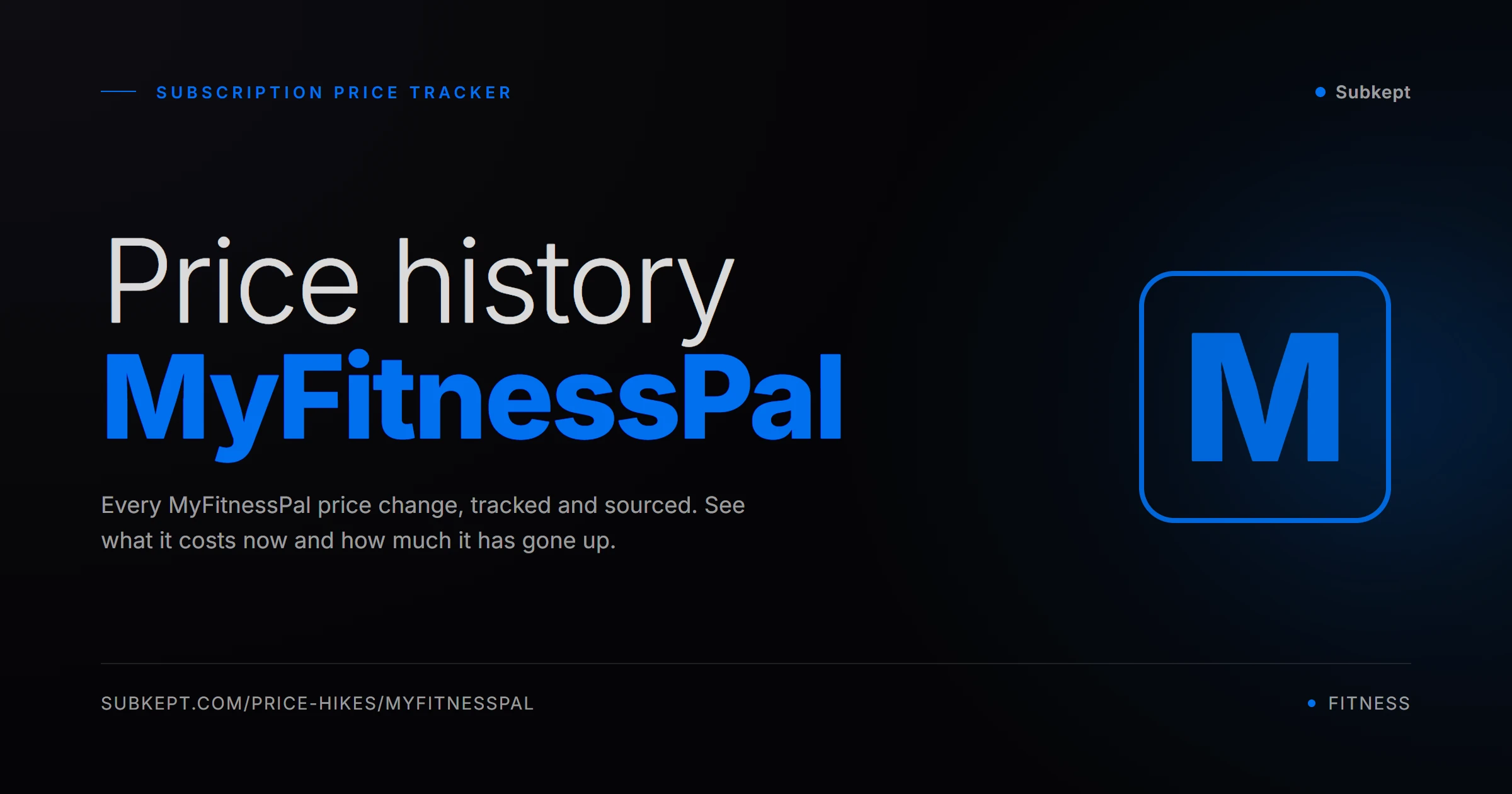 MyFitnessPal Price Hikes & Price History (2026)