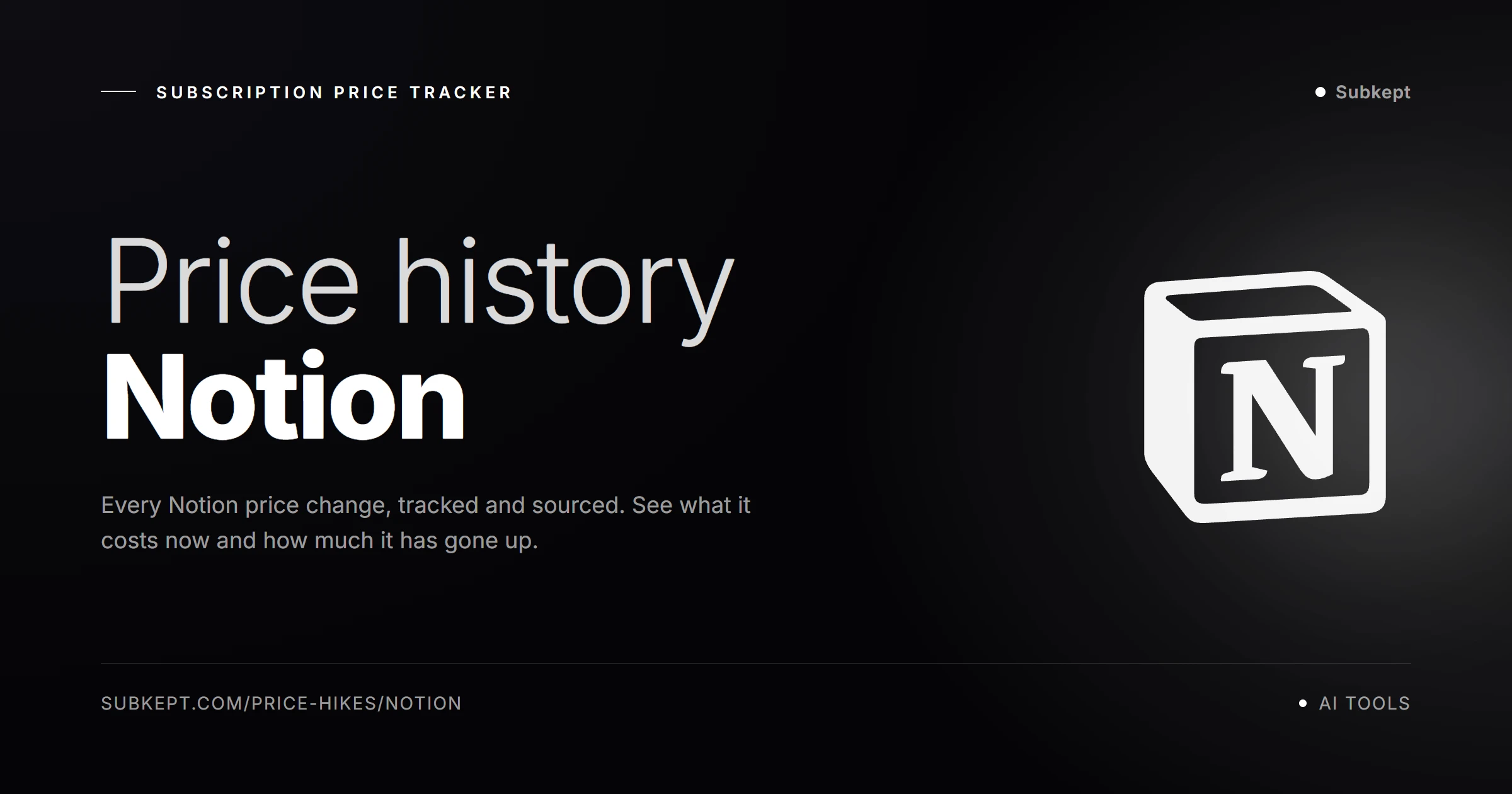 Notion Price Hikes & Price History (2026)