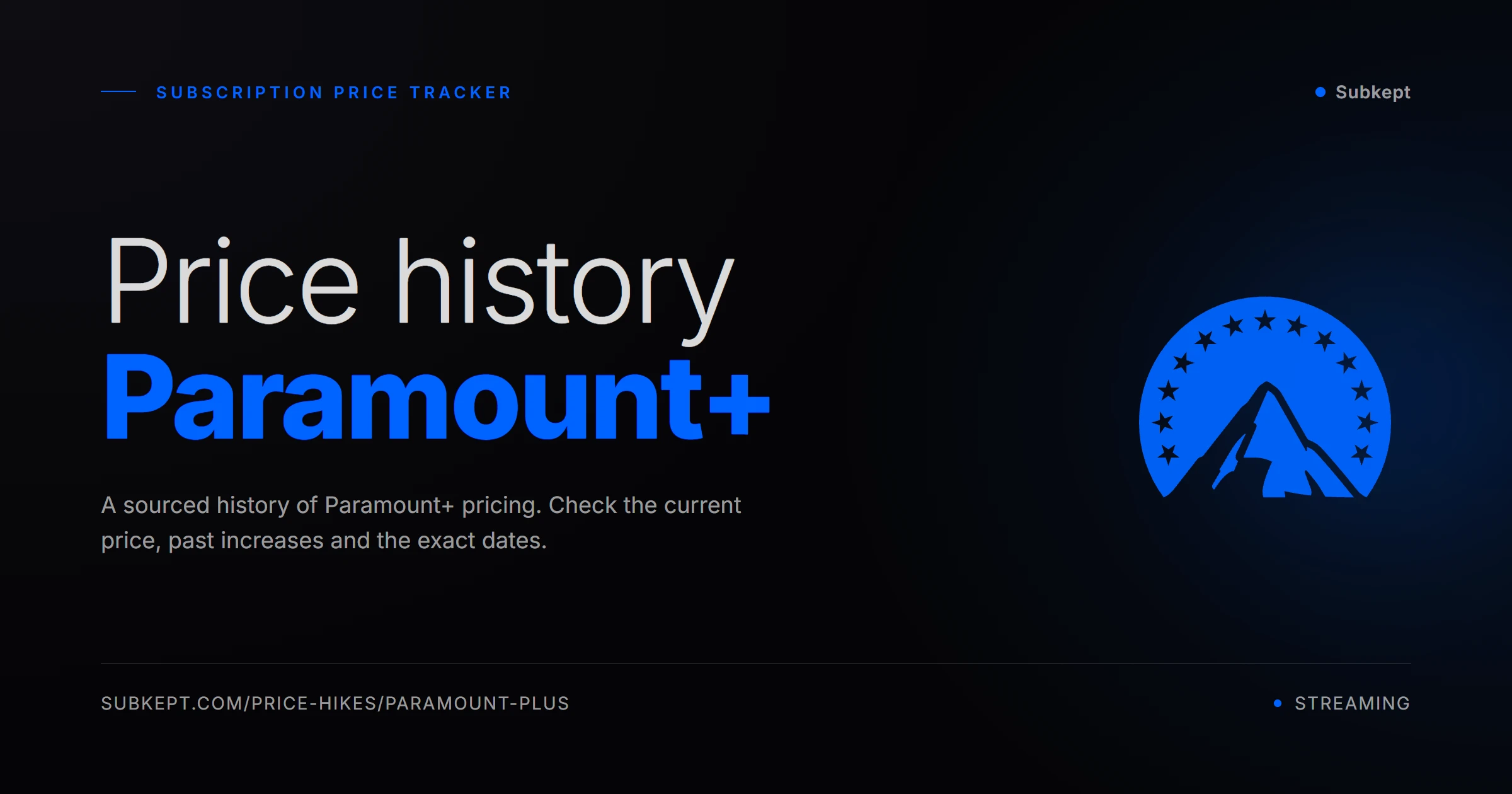 Paramount+ Price Hikes & Price History (2026)