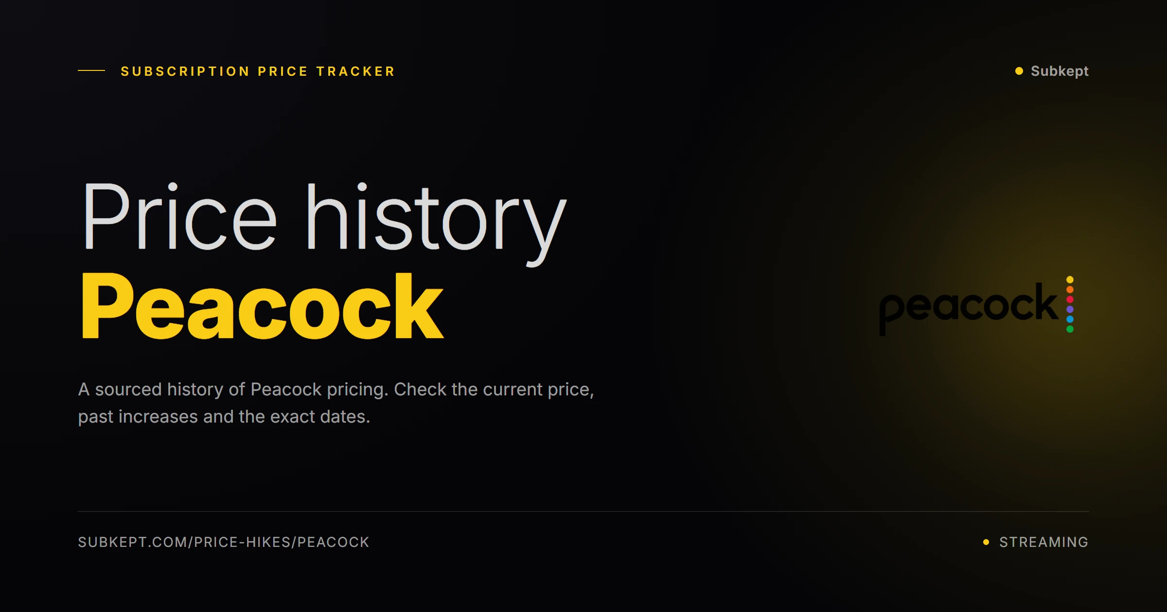 Peacock Price Hikes & Price History (2026)