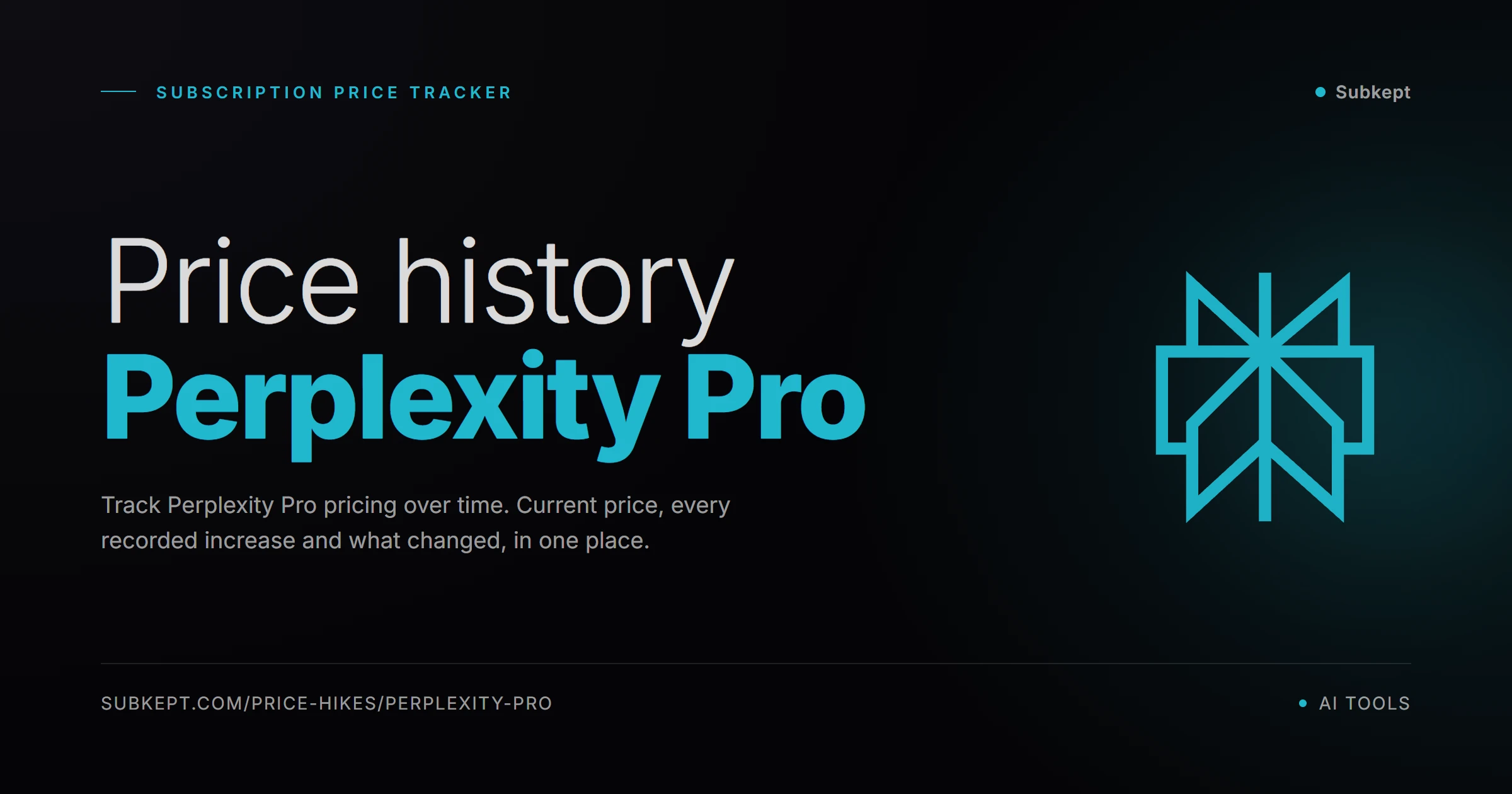 Perplexity Pro Price Hikes & Price History (2026)