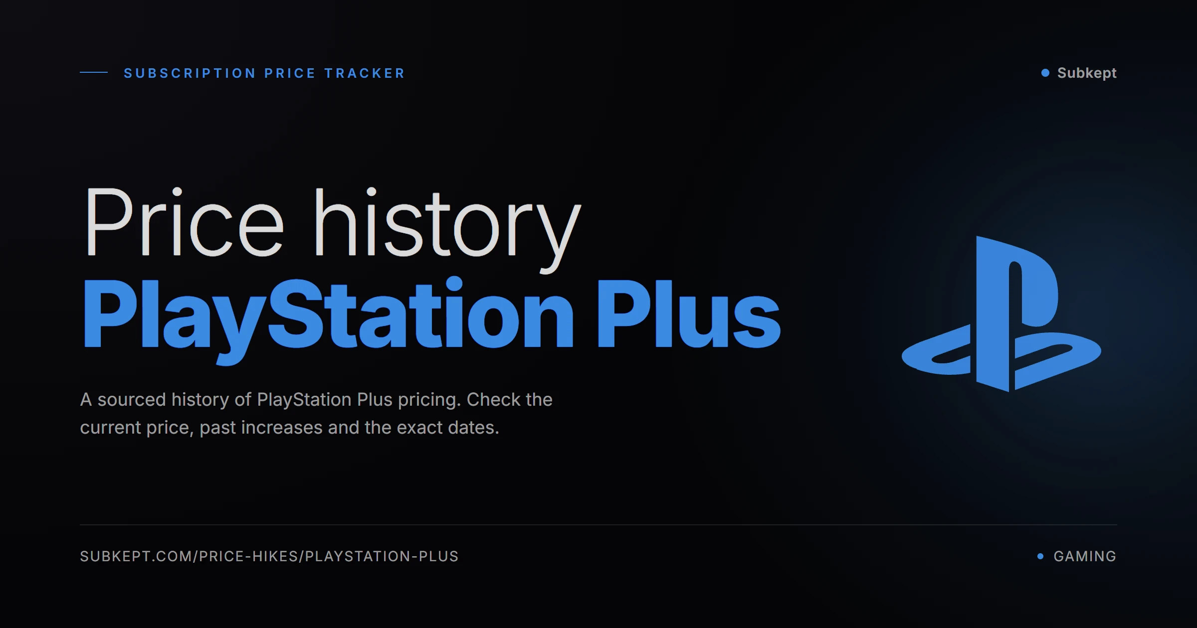 PlayStation Plus Price Hikes & Price History (2026)