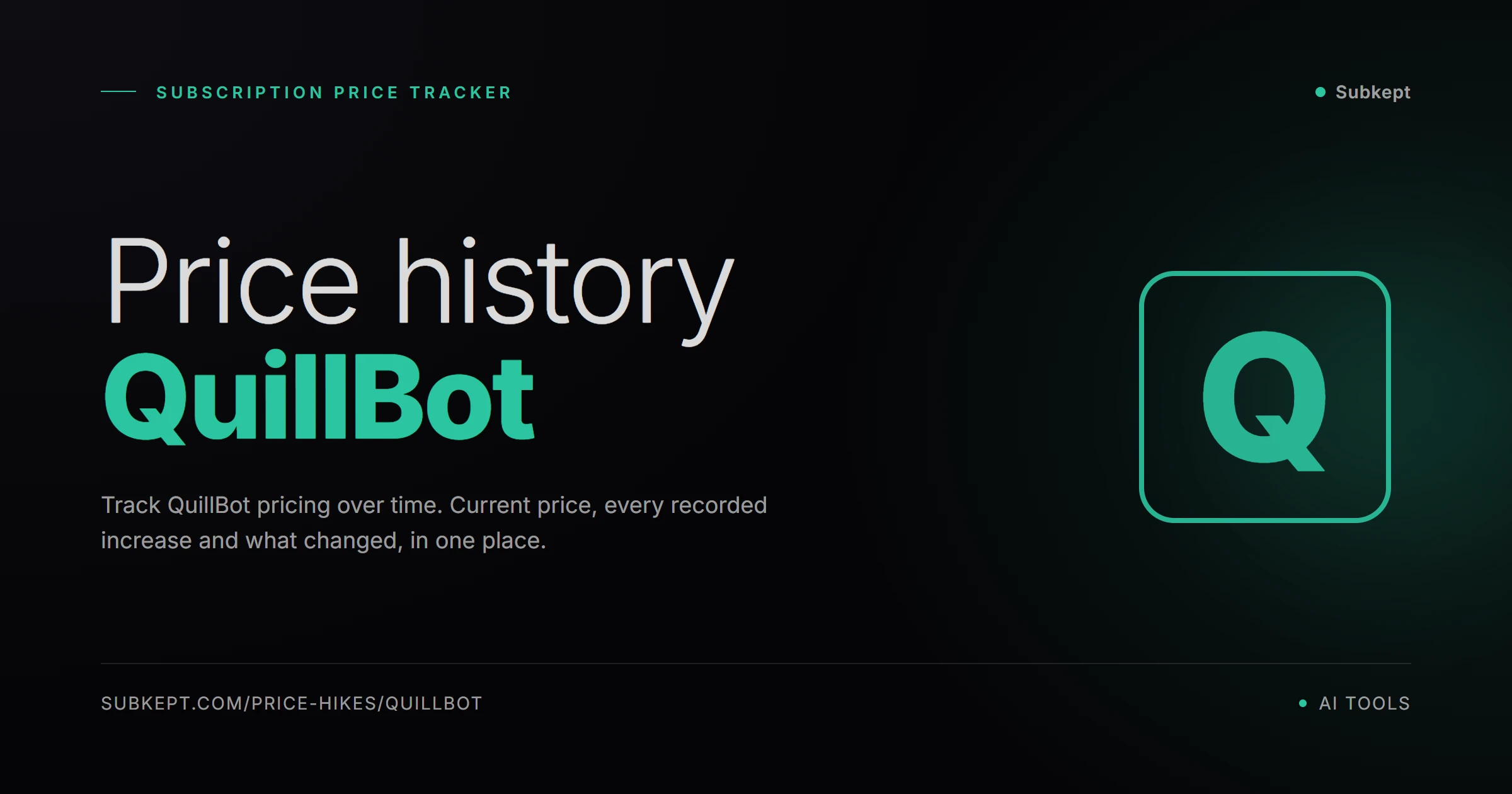 QuillBot Price Hikes & Price History (2026)