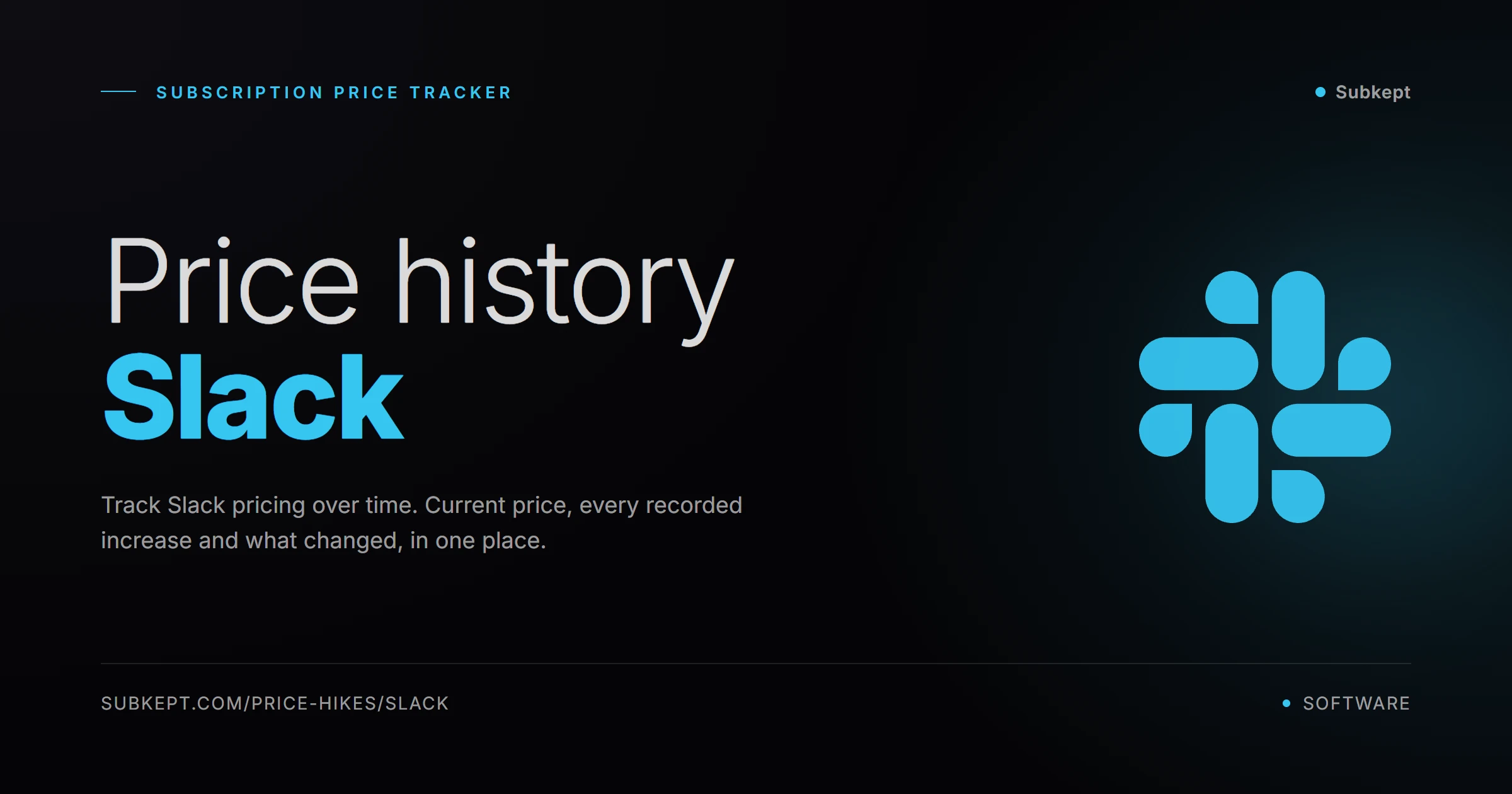 Slack Price Hikes & Price History (2026)