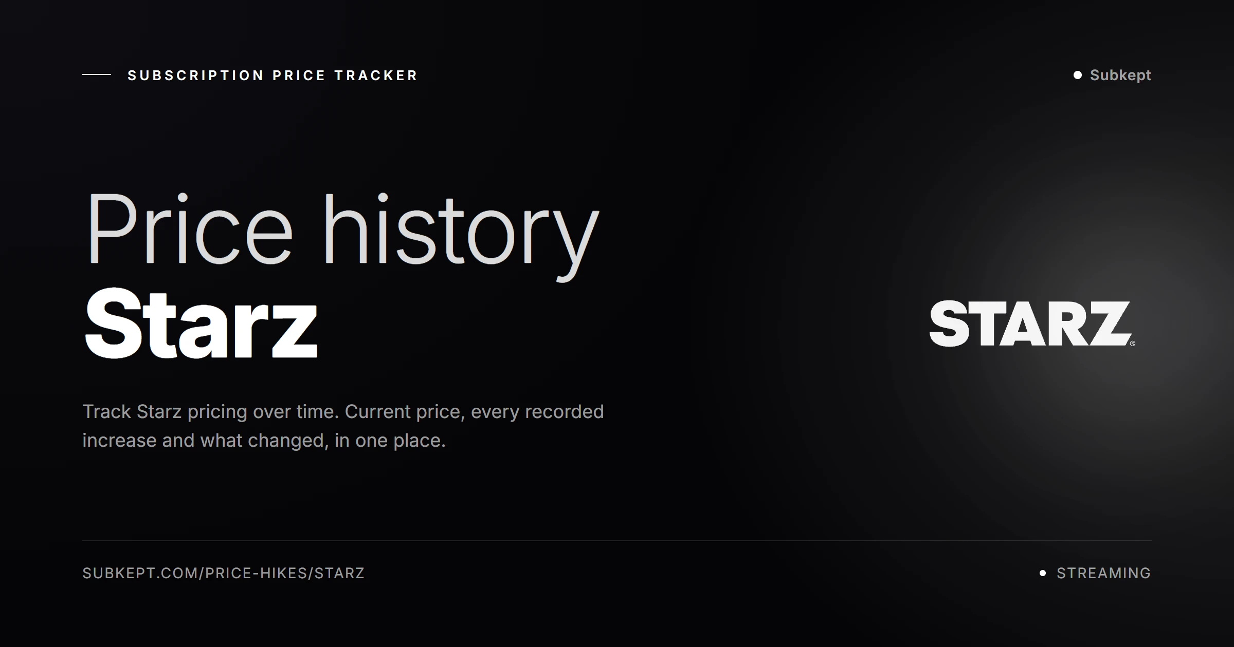 Starz Price Hikes & Price History (2026)