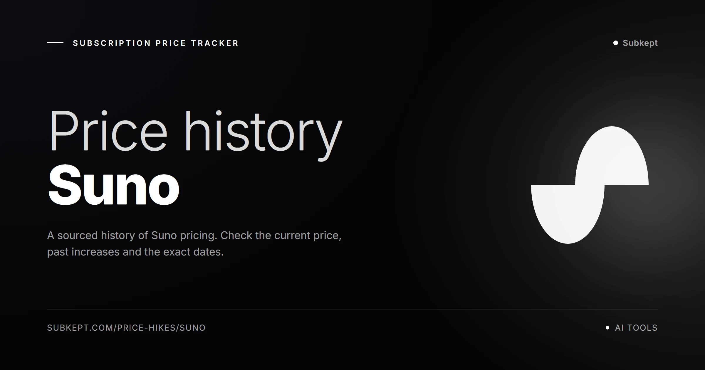 Suno Price Hikes & Price History (2026)