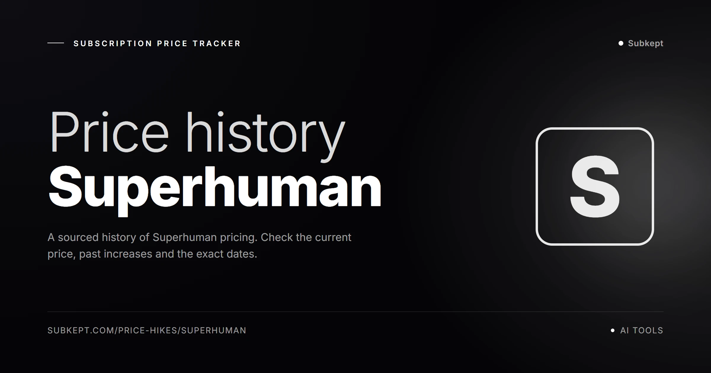 Superhuman Price Hikes & Price History (2026)