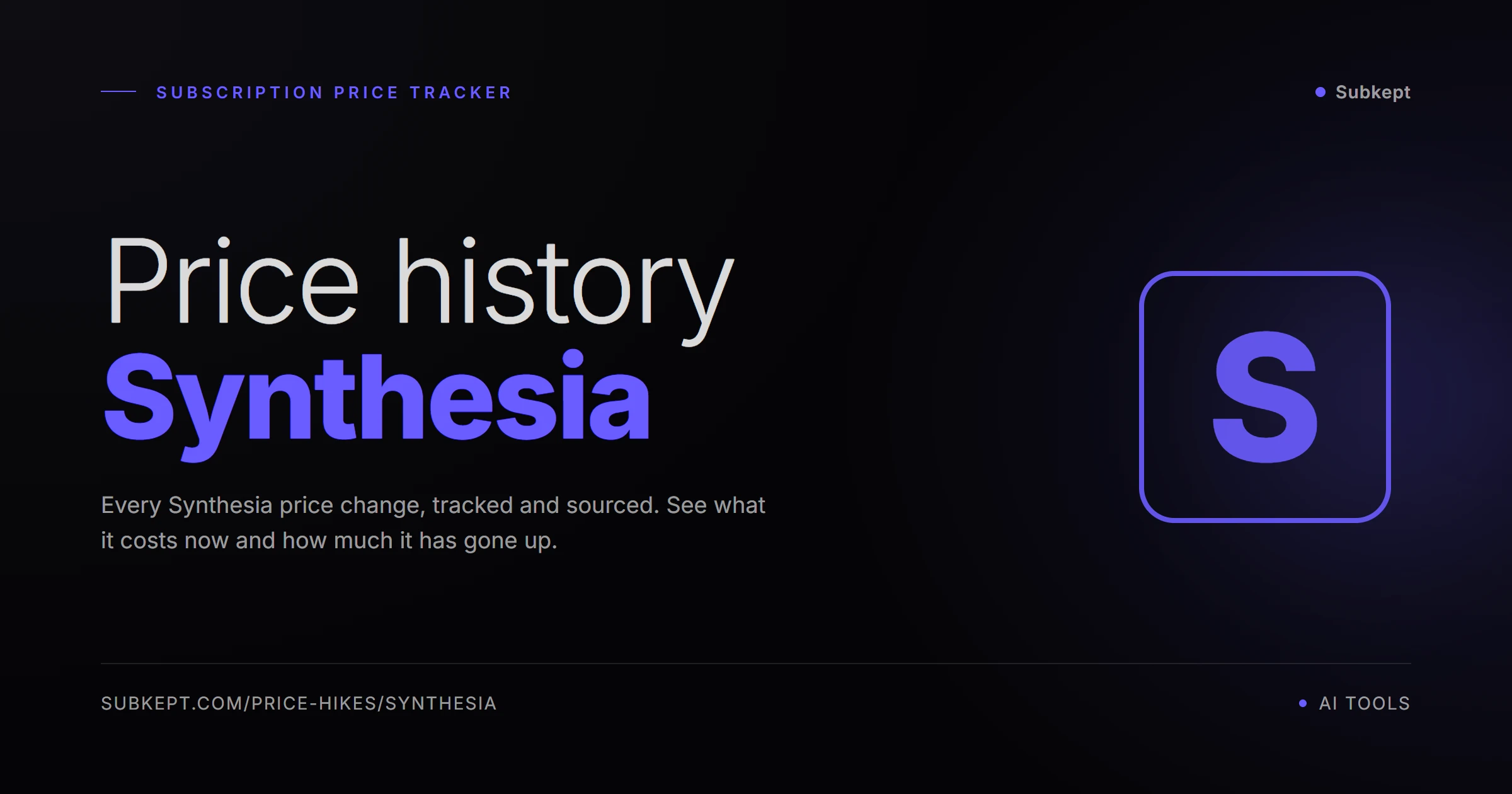 Synthesia Price Hikes & Price History (2026)