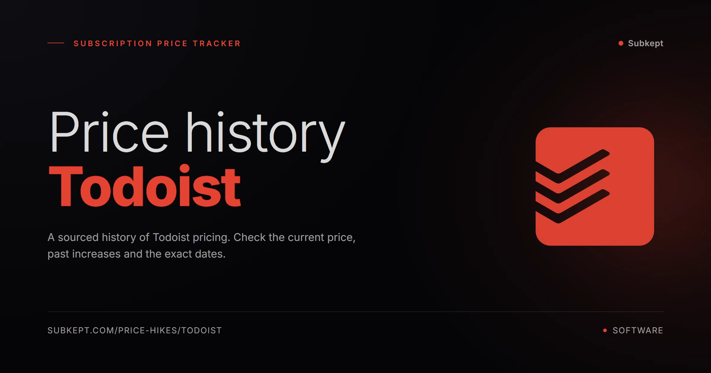 Todoist Price Hikes & Price History (2026)
