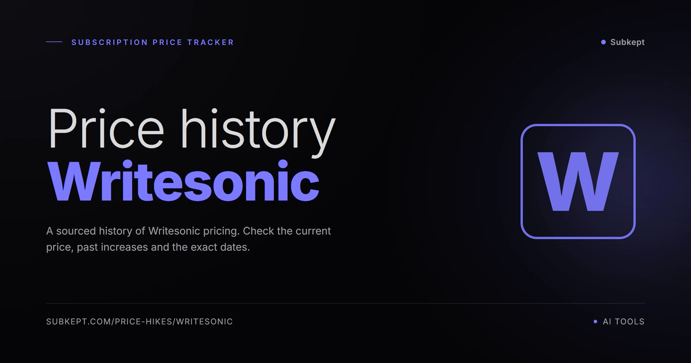 Writesonic Price Hikes & Price History (2026)
