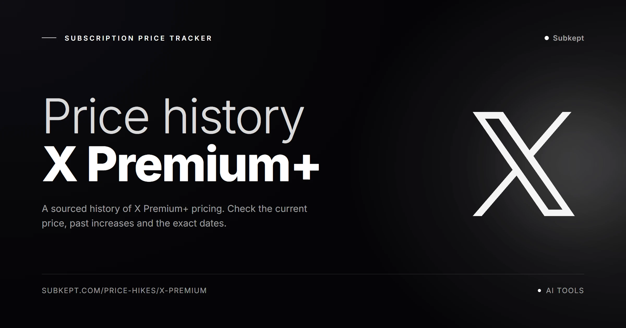 X Premium+ Price Hikes & Price History (2026)