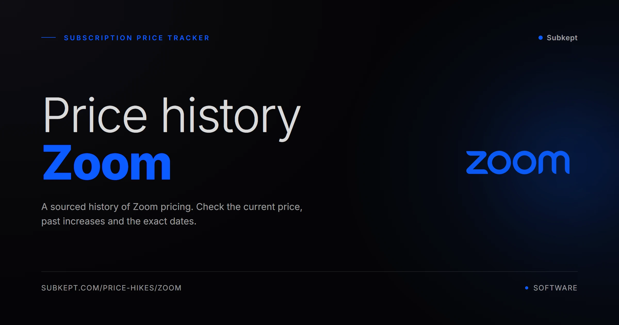 Zoom Price Hikes & Price History (2026)